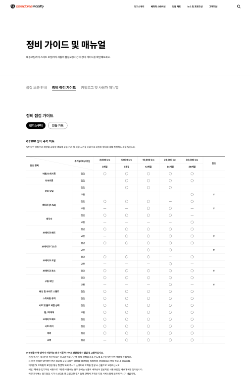 대동모빌리티 스마트모빌리티 공식 웹사이트